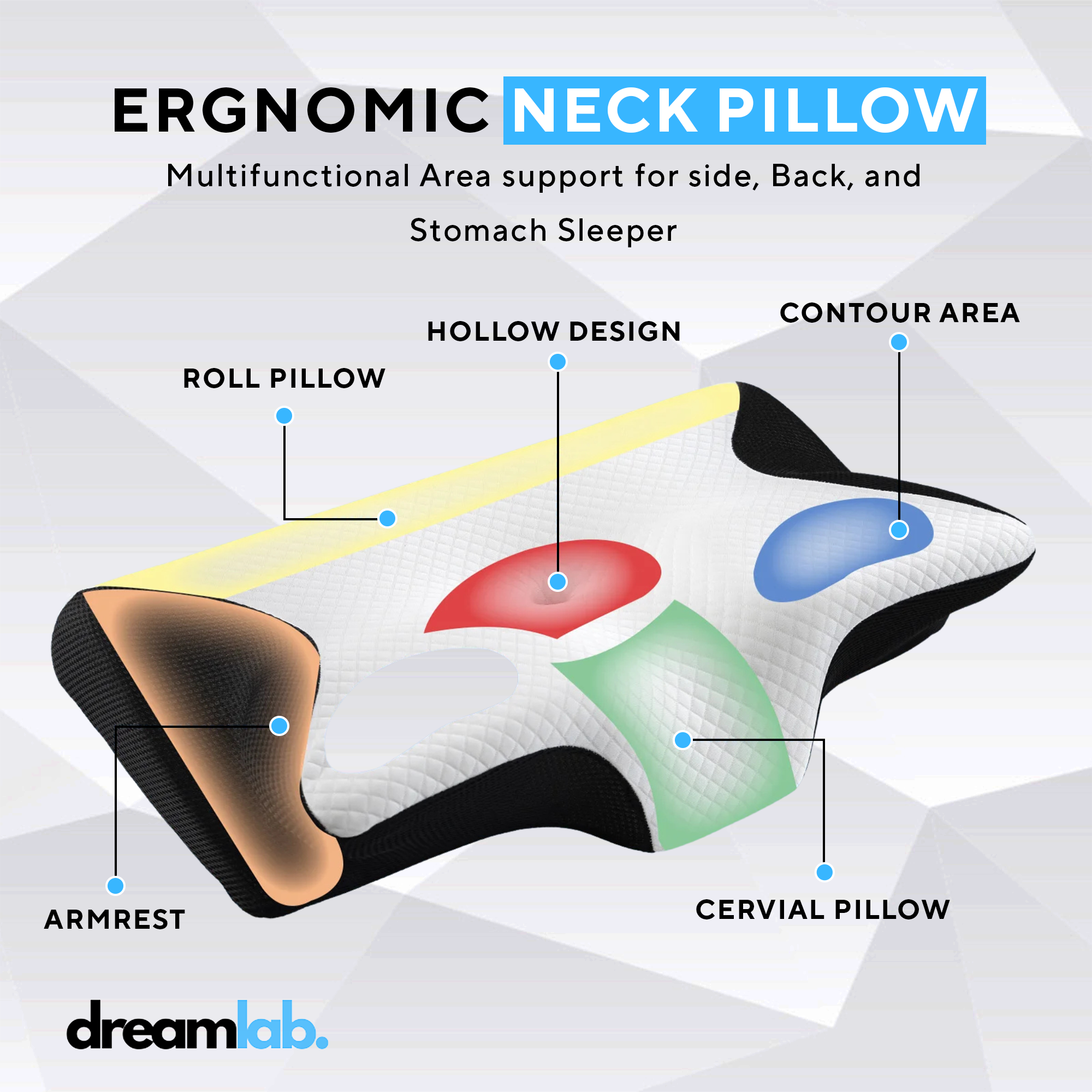 Posture Fix Premium Relief Pillow